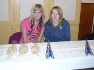 Výrobky 2008